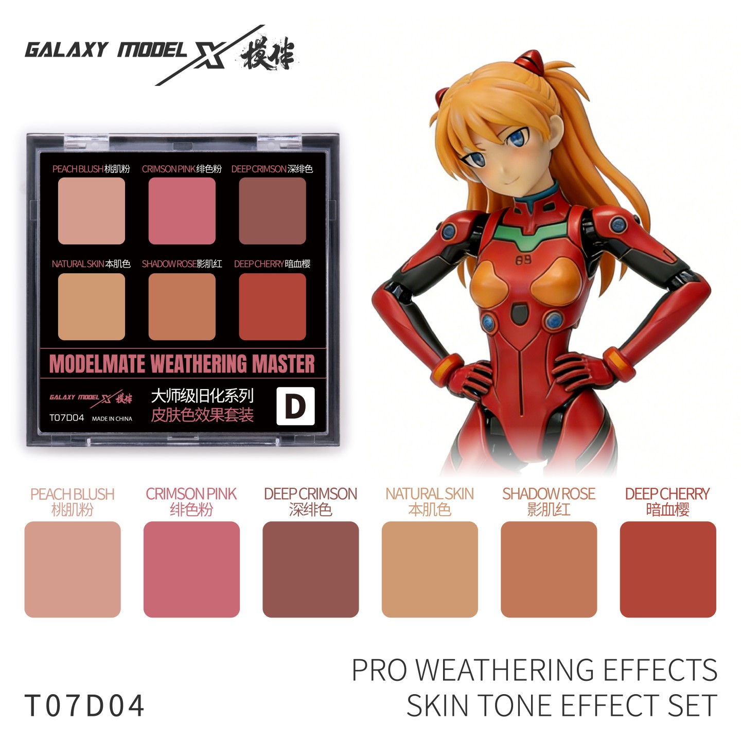 Weathering Model Kit - Zestaw podstawowych efektów postarzenia Galaxy Modeling