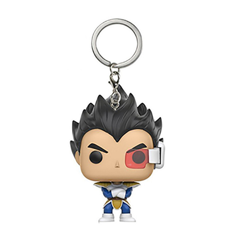 Brelok Funko Dragon Ball Goku  – Model Kit Dragon Ball recenzja i cena