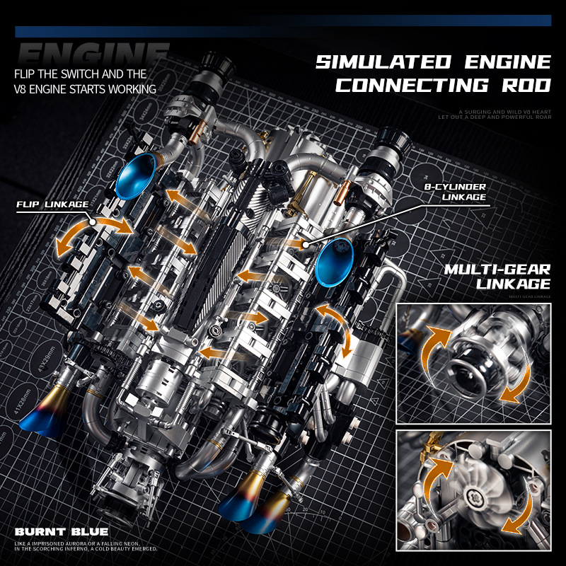 Zestaw Techniczny Modelu Silni – Model Kit Lego recenzja i cena