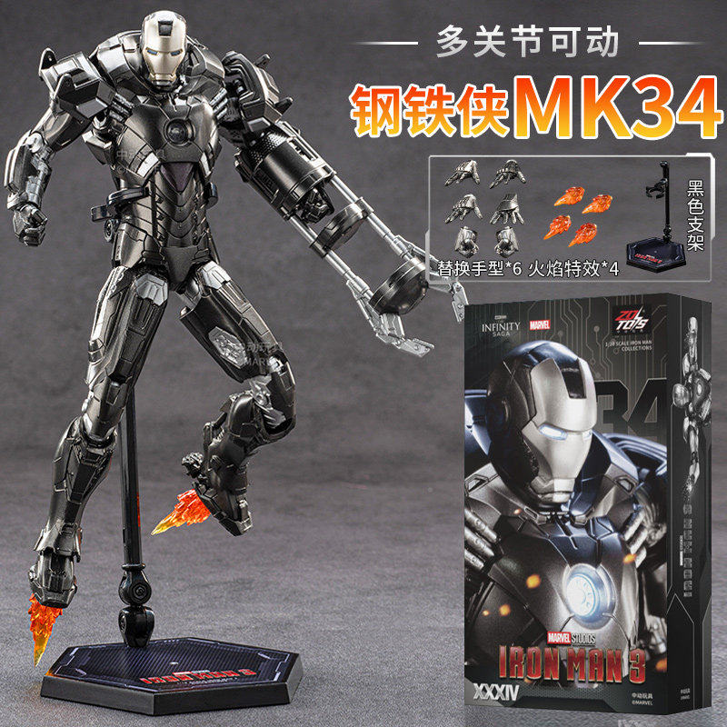 Figurki Akcji ZD Toys Iron Man – Model Kit Ultron recenzja i cena