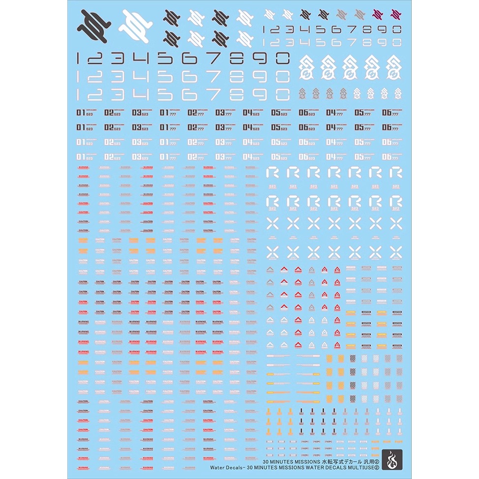 Wielofunkcyjne 2 fluorescencyj – Model Kit Water Decal recenzja i cena