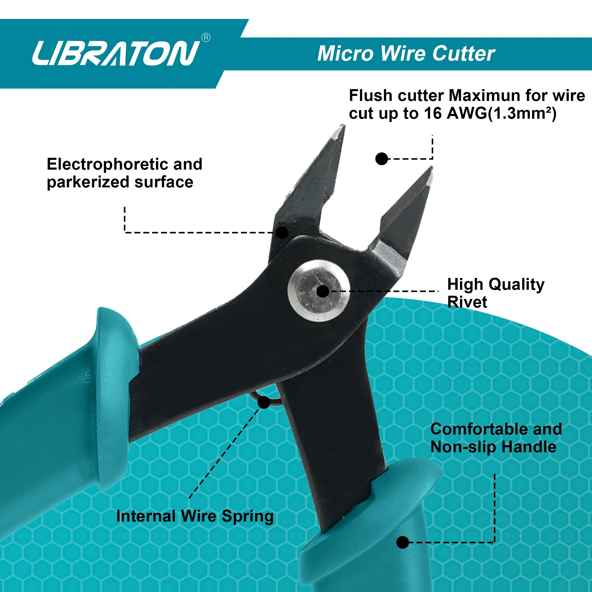 LIBRATON Micro Wire Cutter Pre – Model Kit Nippers recenzja i cena