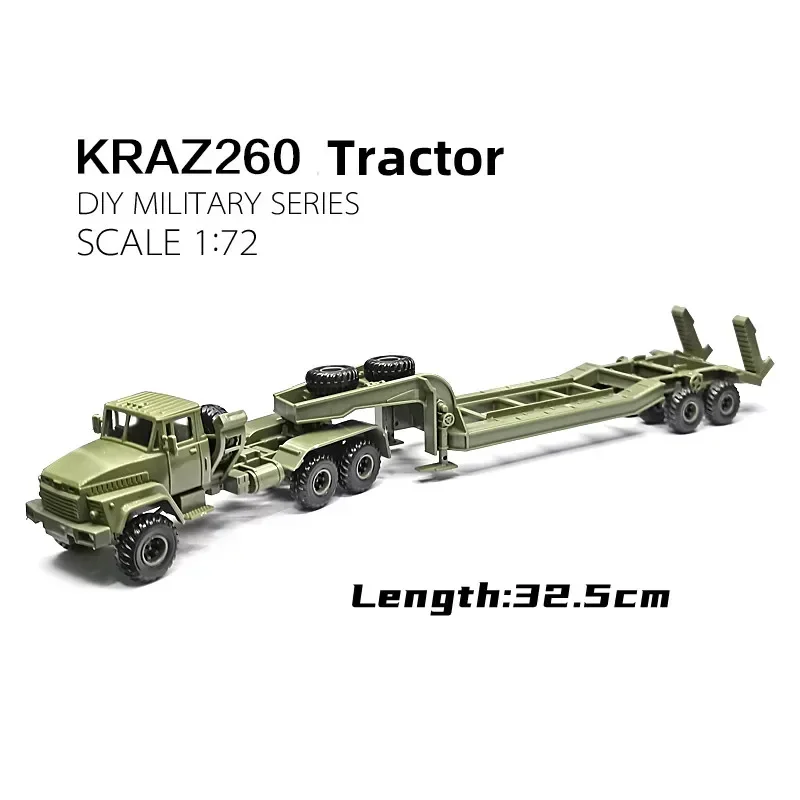 Model do składania 4D 1/72 Ukr – Model Kit Ukraine recenzja i cena