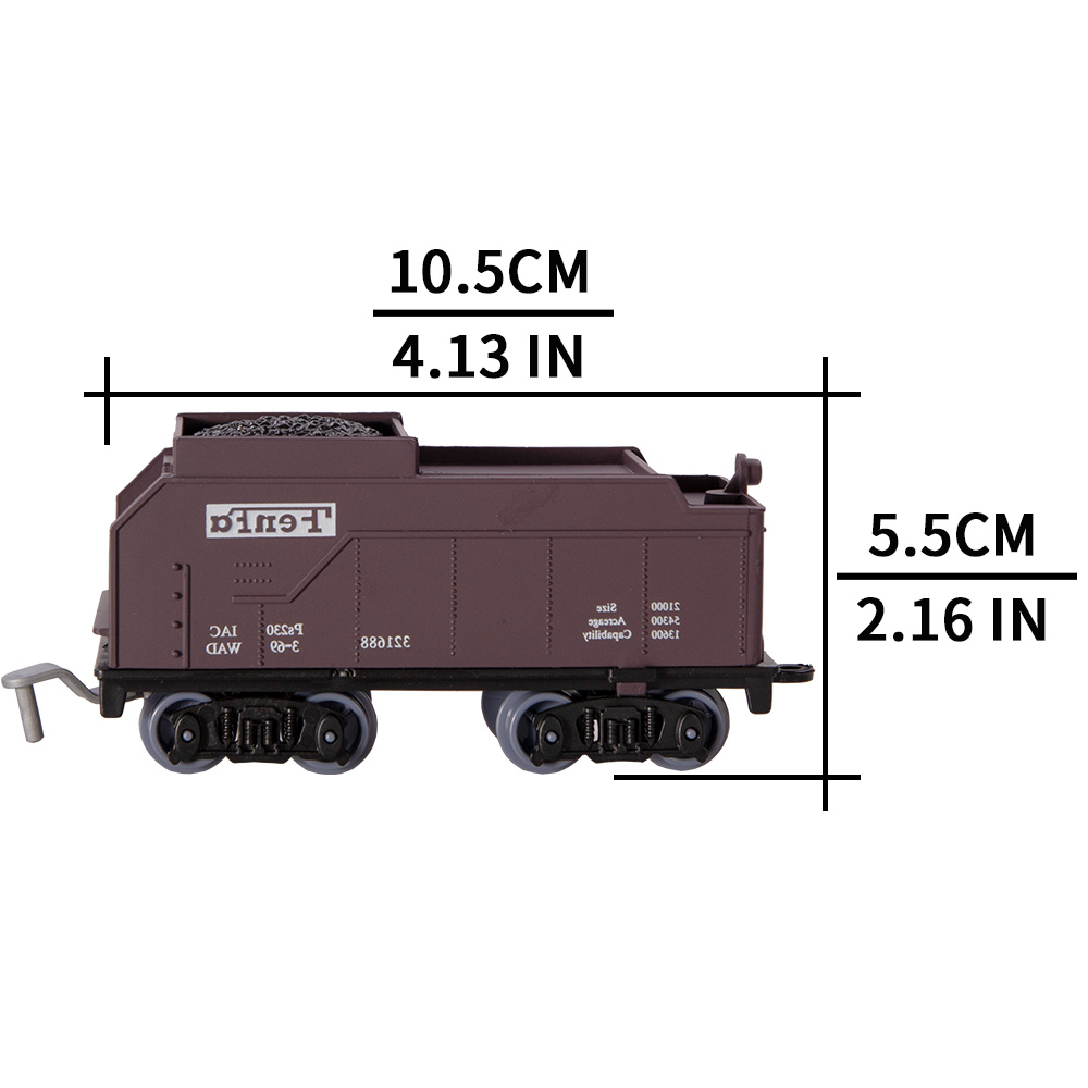Akcesoria kolejowe do wagonów  – Model Kit Locomotive recenzja i cena