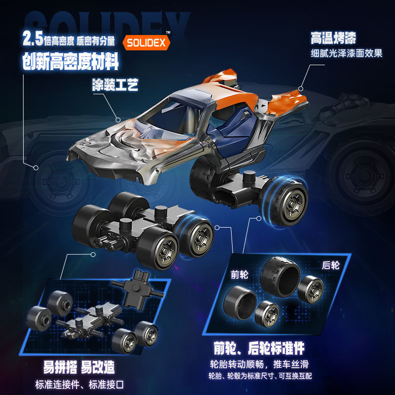 NOWE Blokees Ultraman C02 Samo – Model Kit Ultraman recenzja i cena
