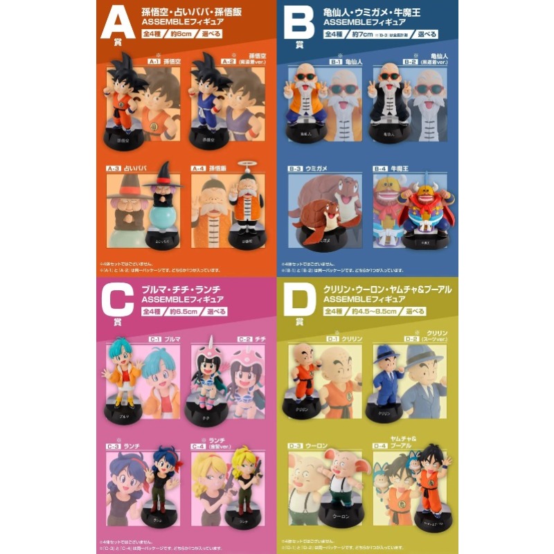 Na stanie! Bandai Ichiban Kuji – Model Kit Dragon Ball recenzja i cena