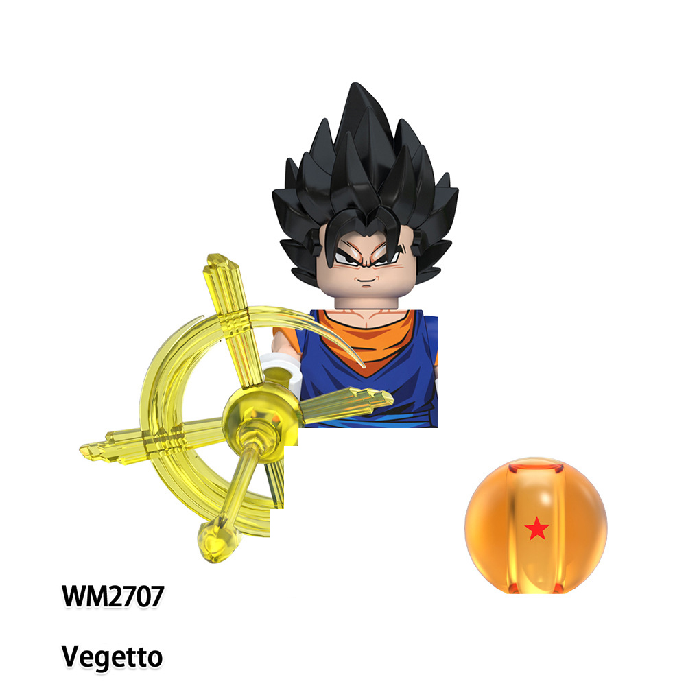 WM6179 WM6180 WM6181 WM6182 WM – Model Kit Dragon Ball recenzja i cena