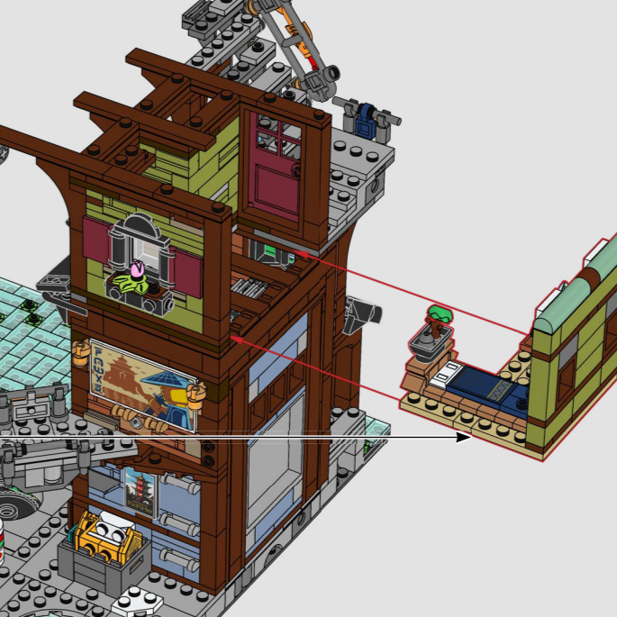 Zestawy klocków do budowy fabr – Model Kit Lego recenzja i cena