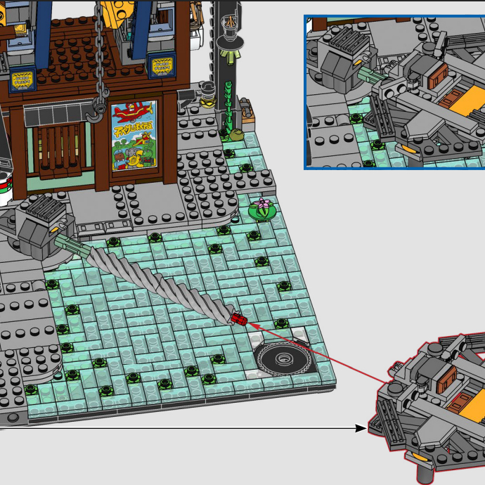 Zestawy klocków do budowy fabr – Model Kit Lego recenzja i cena