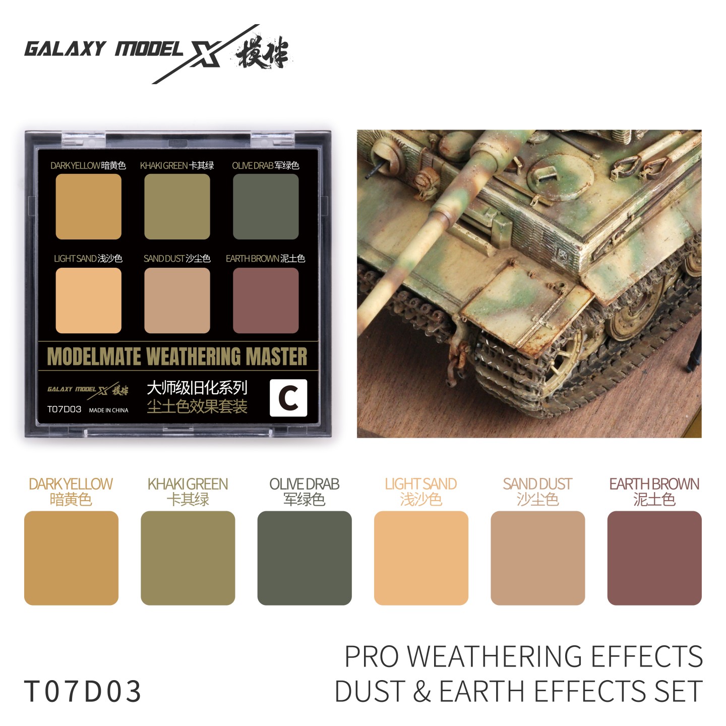 Zestaw podstawowych efektów po – Weathering Model Kit recenzja i cena