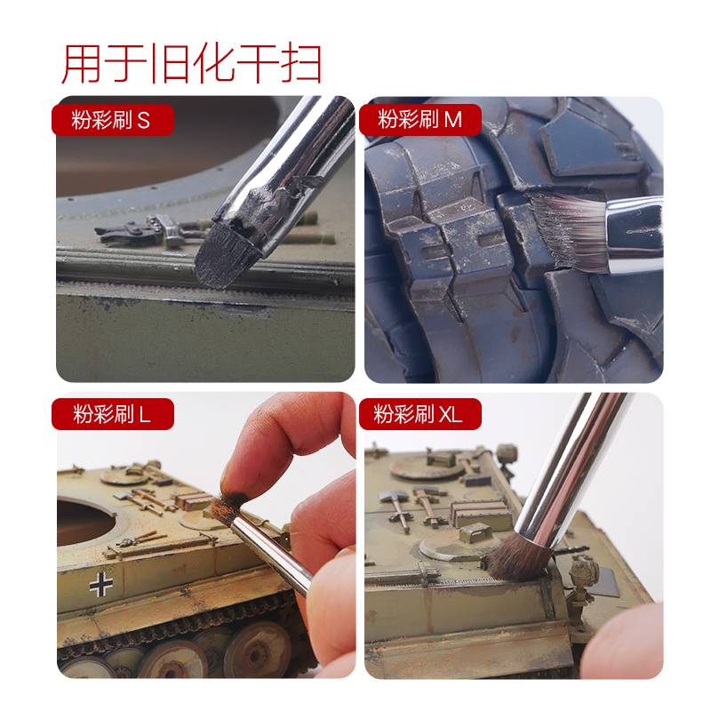 Pastelowy pędzel do modeli w s – Weathering Model Kit recenzja i cena