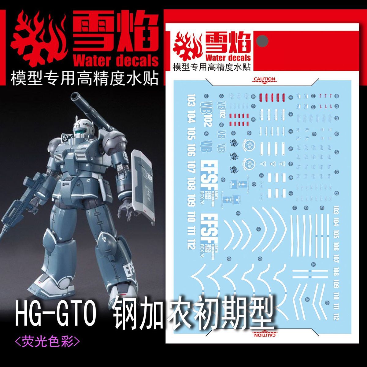 Precyzyjne fluorescencyjne nak – Model Kit Water Decal recenzja i cena